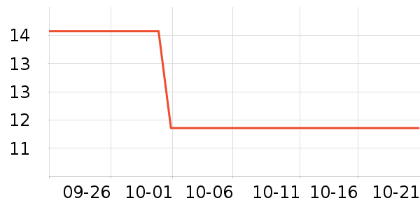 One's Memberϴˮʷ۸