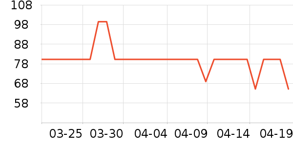 è����ʿ�ڿ���ʷ�۸�