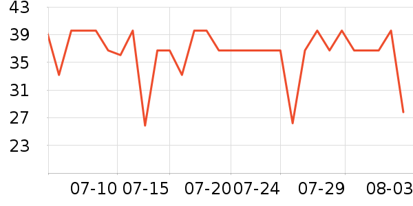 ��������T����ʷ�۸�