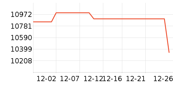 ��Ϊ�ֻ���ʷ�۸�