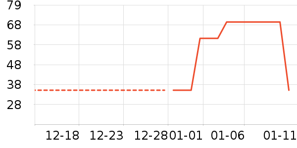 ��������������ʷ�۸�