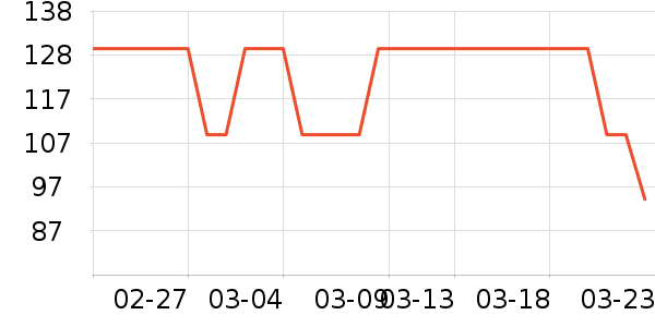 �����ر���/ˮ��/ˮ����ʷ�۸�