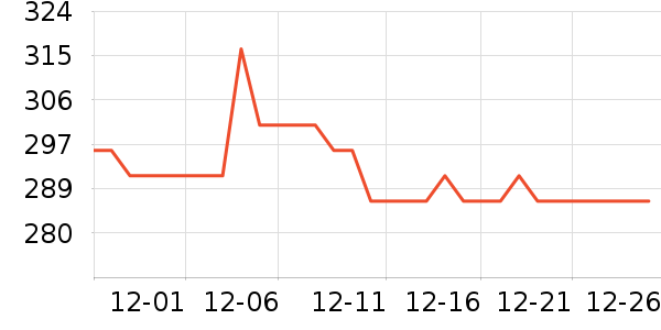 С�൱�Ҽ�ذ�����ʷ�۸�