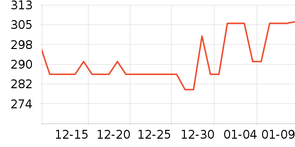 С�൱�Ҽ�ذ�����ʷ�۸�