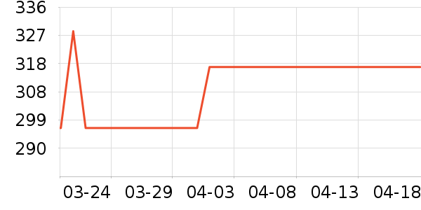 С�൱�Ҽ�ذ�����ʷ�۸�