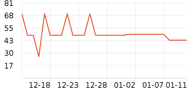 ������������ʷ�۸�