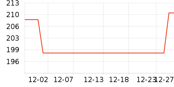 ���ӱ�̨����ʷ�۸�