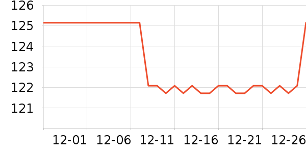 ������ԡ��Ʒ��ʷ�۸�