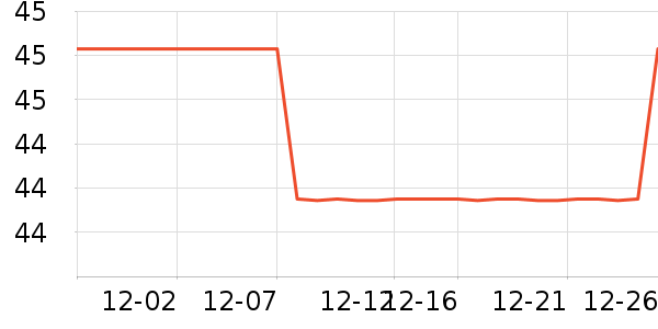 ���������/ϴ������ʷ�۸�