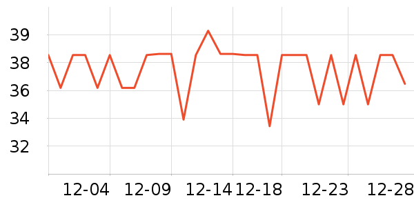 everbab������ʷ�۸�