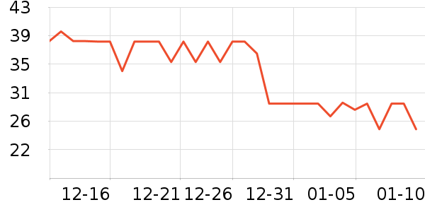 everbab������ʷ�۸�