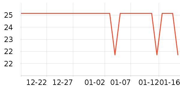 �嵾������ʷ�۸�