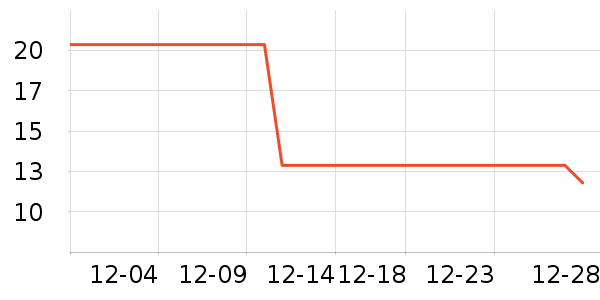 �в�ҩ��ʷ�۸�