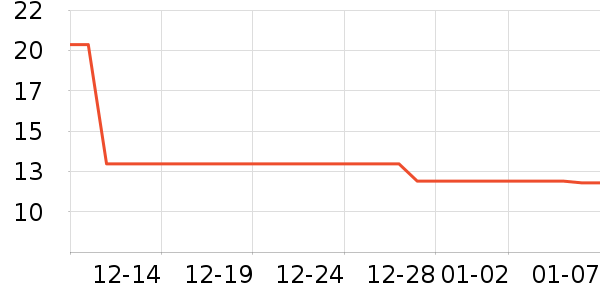 �в�ҩ��ʷ�۸�