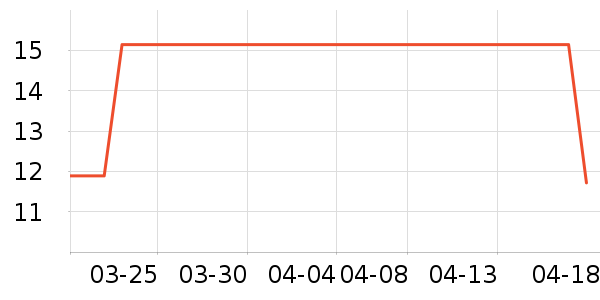 �����Ÿ�����Ʒ��ʷ�۸�