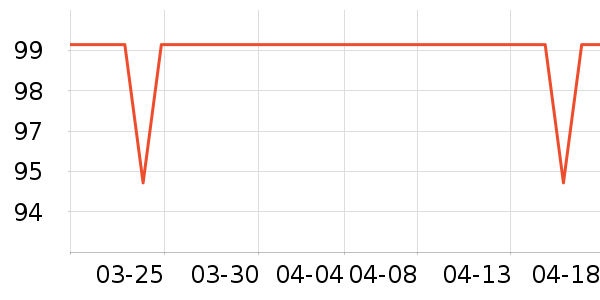 �����ߵ绰����ʷ�۸�