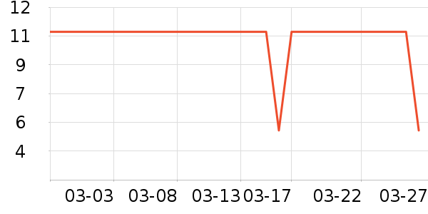 ��Сѿ������ʳ��ʷ�۸�