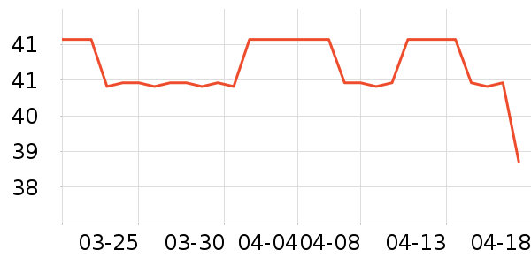 ��ͥ������������ʷ�۸�