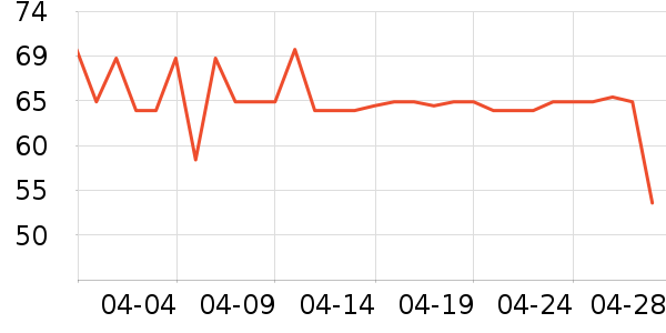 ����ʫ�����۾�/����Һ��ʷ�۸�