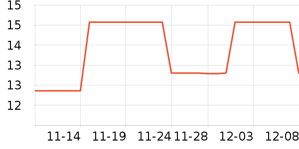 ���˵��ߴ�����Ʒ��ʷ�۸�