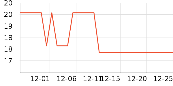 ����������ʷ�۸�