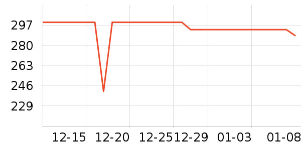 ����������ʷ�۸�