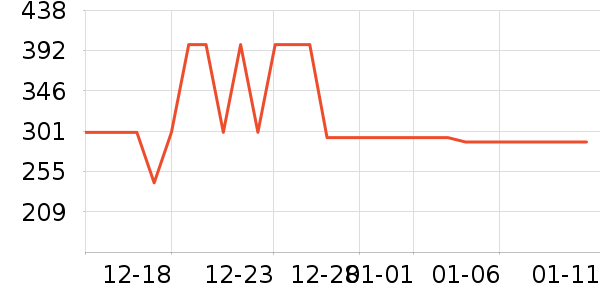 ����������ʷ�۸�