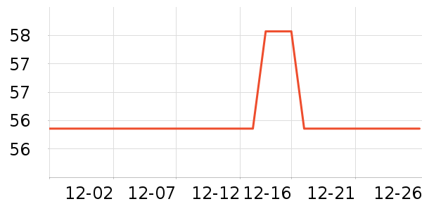 �Ĵ�������Ʒ��ʷ�۸�