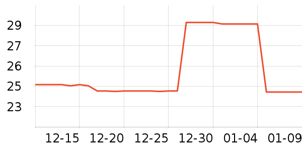 ����EVEN����/�̲���ʷ�۸�