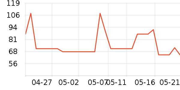 kexcelled��ӡ�������ʷ�۸�