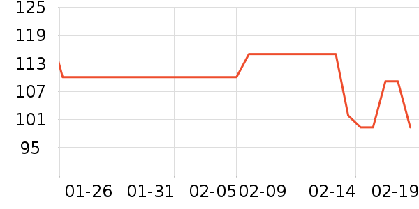 ����ˮţţ��/��Ʒ��ʷ�۸�