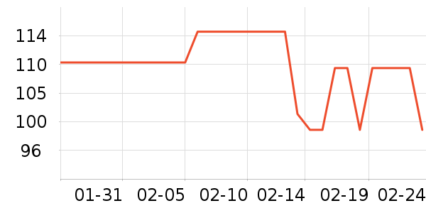 ����ˮţţ��/��Ʒ��ʷ�۸�