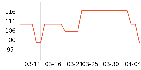 ����ˮţţ��/��Ʒ��ʷ�۸�