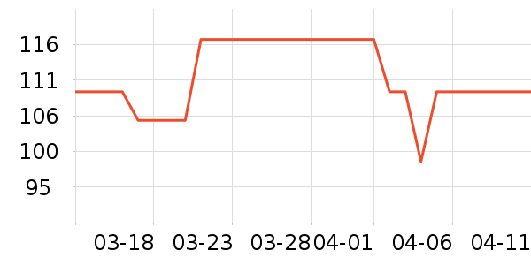 ����ˮţţ��/��Ʒ��ʷ�۸�