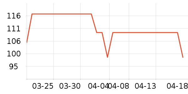 ����ˮţţ��/��Ʒ��ʷ�۸�