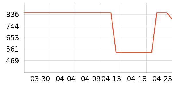 ���ϴ�˹�˶�Ь��ʷ�۸�