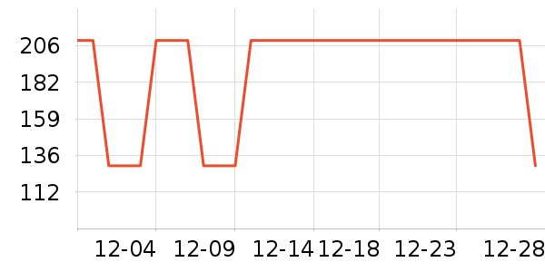 ��³�ɻ�ľ��ľ/ƴ����ʷ�۸�