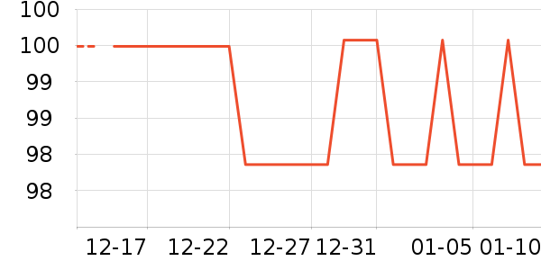 �Ź�������ʷ�۸�