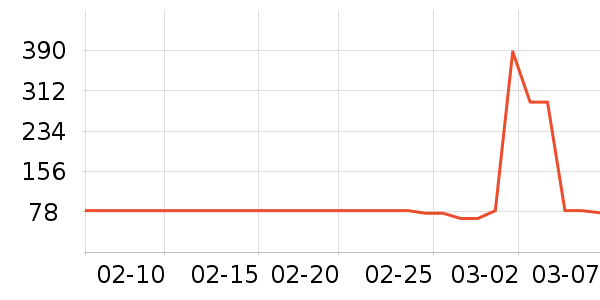 ���˱�����Ĥ������ʷ�۸�