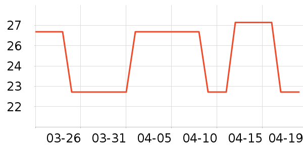 ��������������ʷ�۸�