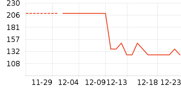 ŷķ��Ѫѹ����ʷ�۸�