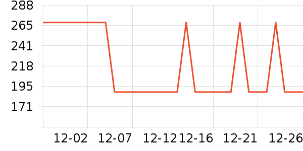 �Ź�������ʷ�۸�