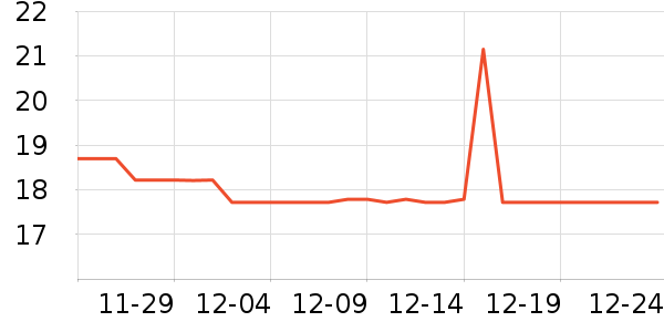 Hengfat������ʷ�۸�