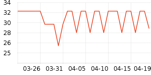 ������������ʷ�۸�