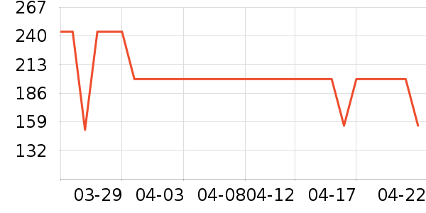 ����������ͯ����/������ʷ�۸�