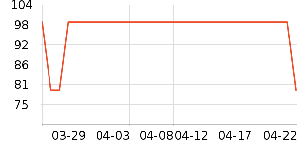 ��ӡ��Ʒ������ʷ�۸�