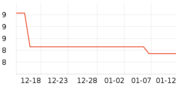 ���޵��ֶ�������ʷ�۸�