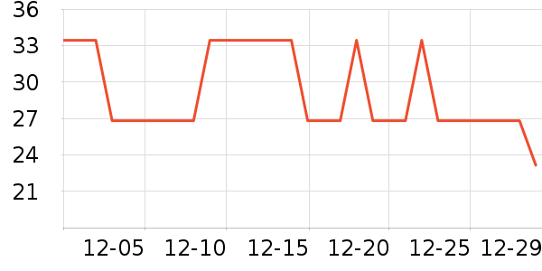 ����������������ʷ�۸�