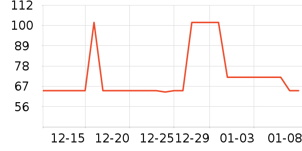 �����ɹ˪��ʷ�۸�