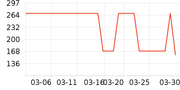 ���ŵ�����ӡ����ʷ�۸�